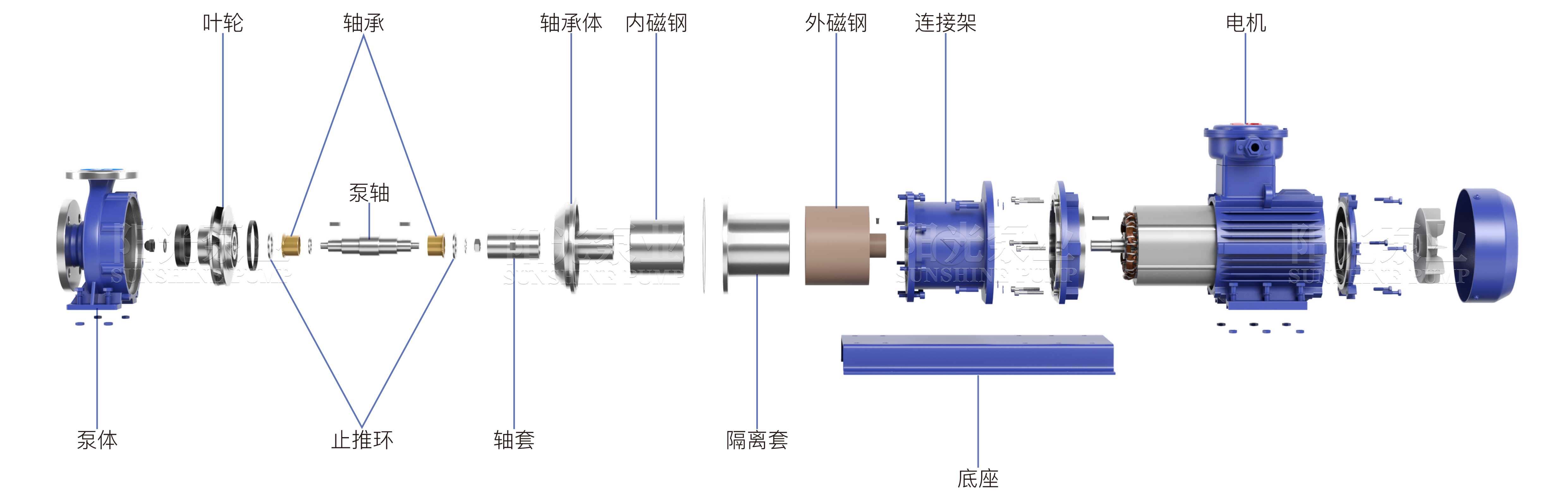 CQB磁力泵（带水印-16号）11.06