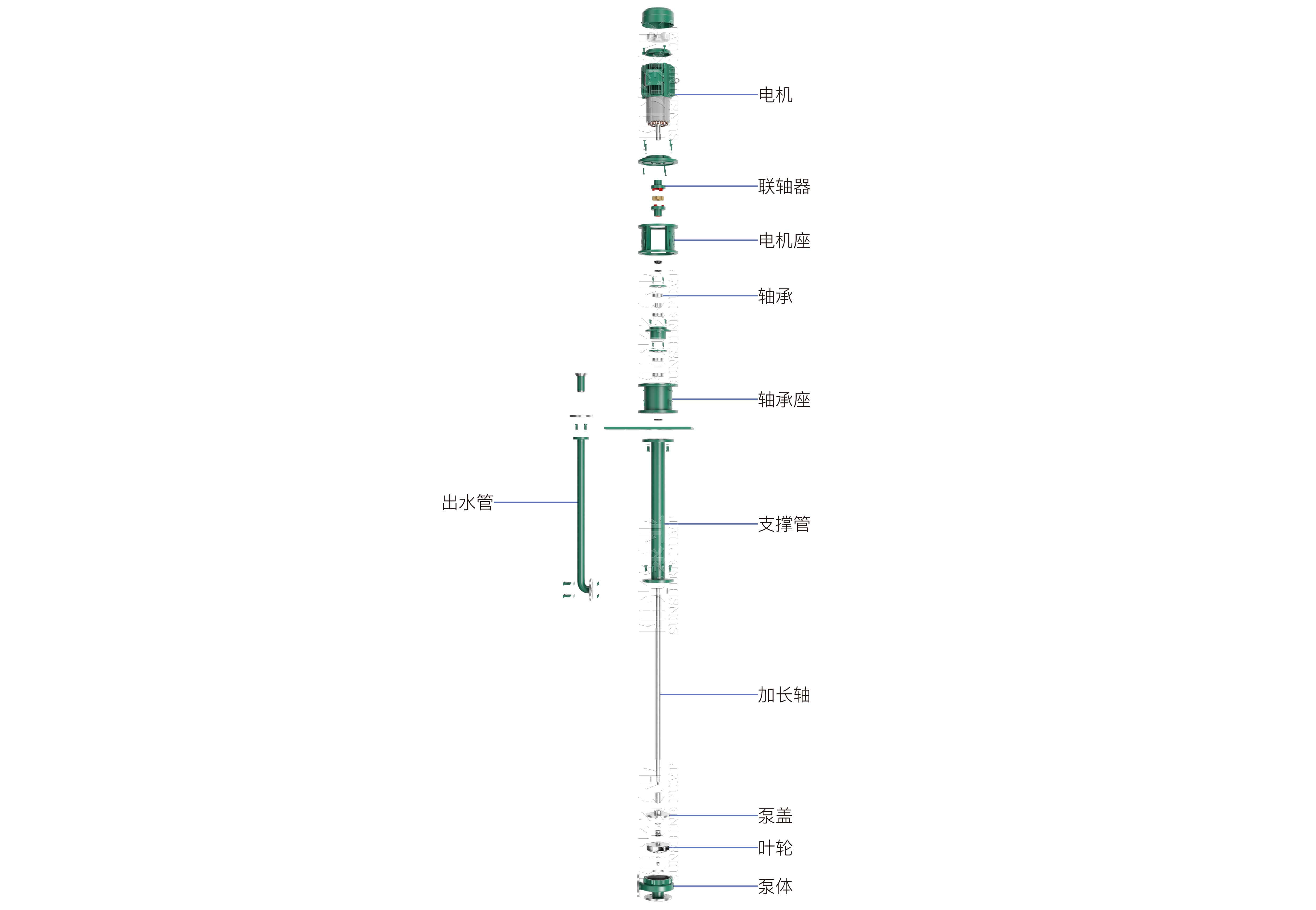 FY液下化工泵（带水印-16号）11.06