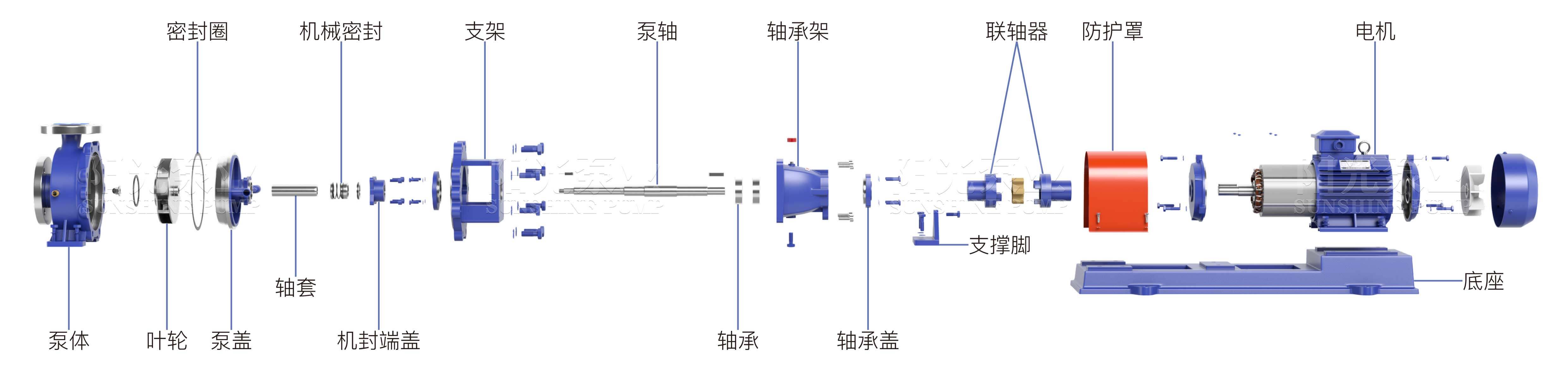 IHR化工泵（带水印-16号）11.06